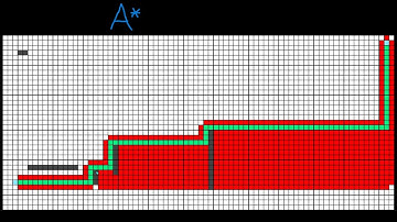 DFS, BFS & A* Pathfinding