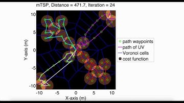 Path-planning for servicing a WSN with 4 robots