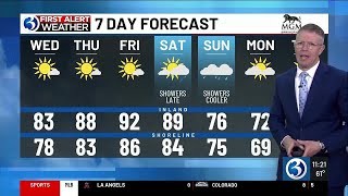 WEATHER: Major warm up over the next few days