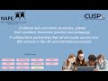 Curriculum with Unity Schools Partnership (CUSP) - The Primary Curriculum