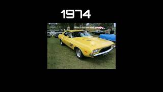 Evolution Of Dodge Challenger 1970-2023