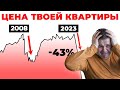 МАШИНА СТАНЕТ ДОРОЖЕ КВАРТИРЫ? Крах недвижимости в России…