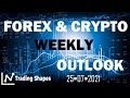 🆕Weekly Outlook for Crypto &amp; Forex Short Term Trading | Must Watch!