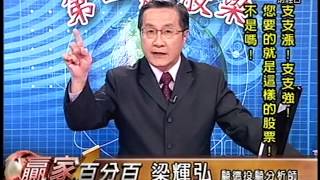 20141211 2000  梁輝弘 贏家百分百