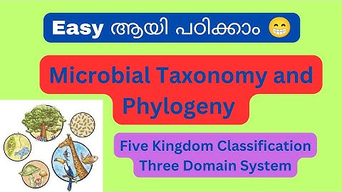 Microbial Taxonomy and Phylogeny #fivekingdomclassification #Threedomainsystem #mscbotany #biology