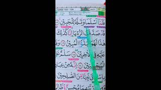 Belajar Membaca Quran Setiap Hari 07 Mei 2026