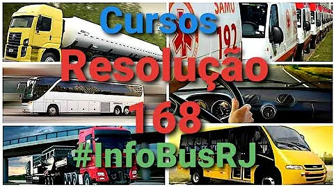 Onde tirar o curso resolução 168?