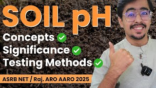 SOIL pH - Concepts, Importance, Measurement & Nutrient Availability ASRB NET ARO AARO 2025