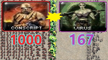 Conscripts vs Virus - Same Cost - Red Alert 2
