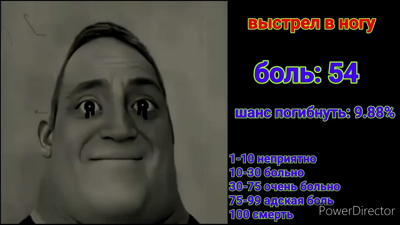 Мистер исключительный оценивает боли