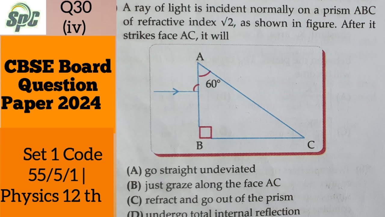 Q30 A ray of light is incident normally on a prism ABC of refractive ...