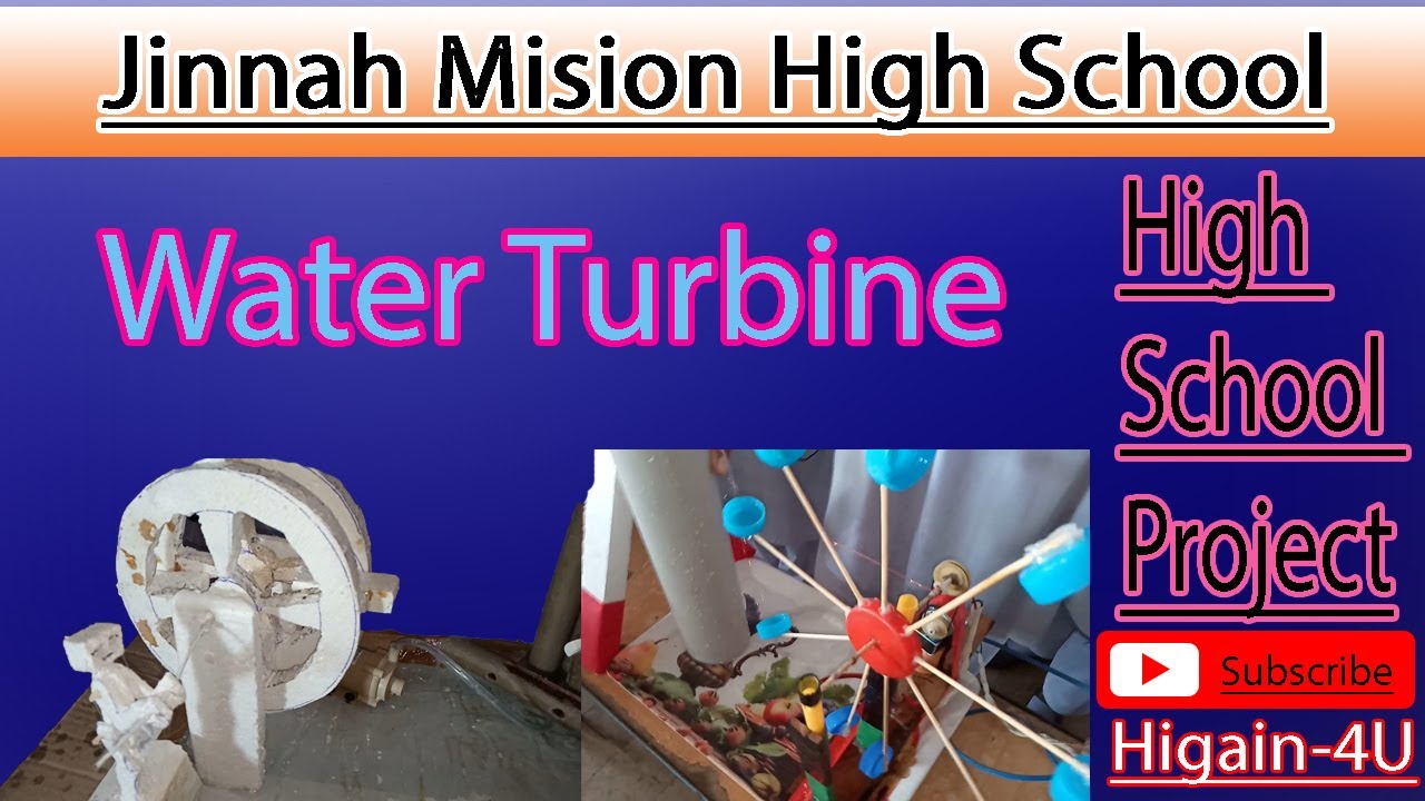 Swinging Balls/Water Mills | Senior High School Project | Creative Ideas | Higain4U