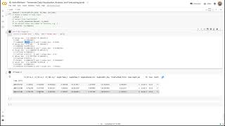 Timeseries Data Visualization, Analysis, and Forecasting - Part 6: Simple Multivariate LSTM