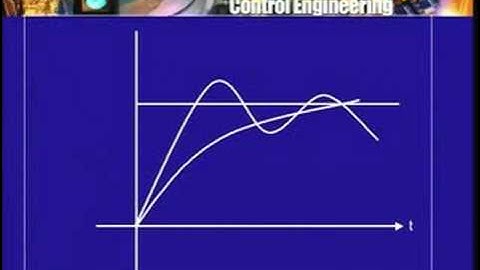 Lec-22 Laplace Transformation Theorems