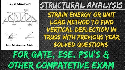Strain energy or unit load method to find vertical deflection in trusses
