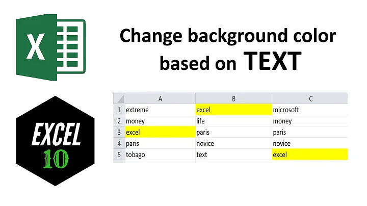 How to Change Background Color Based on Text in Excel?