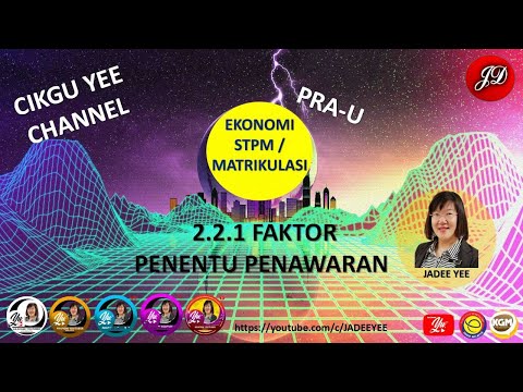 Video: Apa faktor penentu utama penawaran?