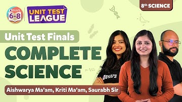 Class 8 Science (Complete Syllabus) - Menti Quiz | Science Quiz for Class 8 with Answers | BYJU