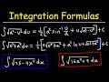 Integration Formulas For Trig Substitution