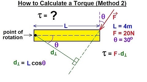 Physics 15  Torque Fundamentals (5 of 13) How to Calculate a Torque (Method 2)