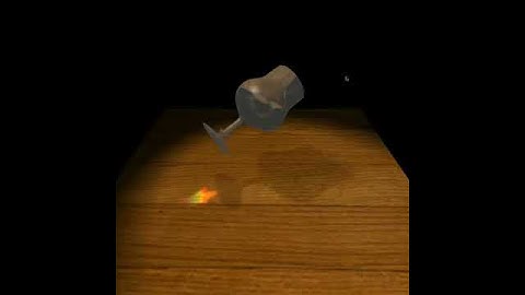 Adaptive Spectral Mapping