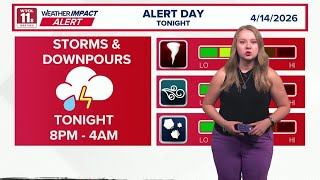 Weather Impact Alert Day issued for Tuesday night | WTOL 11 Weather