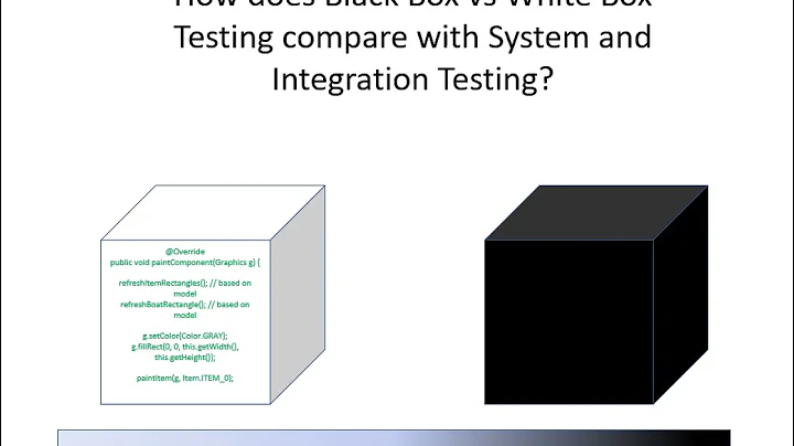 TestPresentation