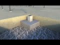 PADRRIF - Chicken Facilities 1 / AR Version