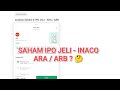 SAHAM IPO - JELI ARA / ARB 🤔 ANALISIS UPDATE!