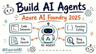 How to Build AI Agents in Azure AI Foundry 2025 | Complete Tutorial