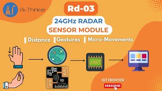 Rd-03: 24GHz Radar Module by Ai-Thinker | Details and Demo
