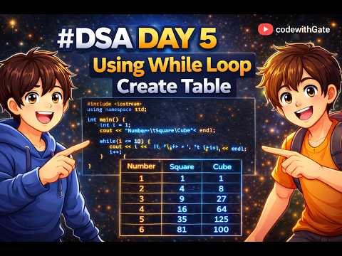 #DSA #coding  Create a table using while loop