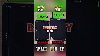 iPad Pro vs iPad Air Battery Test – Real Life Drain Comparison