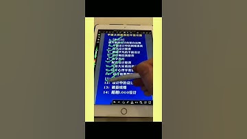 CorelDRAW 2021  Full Tutorial for Beginners 初学者完整教程 #shorts #228