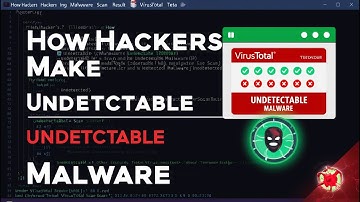 How Hackers Create Undetectable Malware in 2024