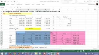 Adiabatic Flame Temperature in Excel