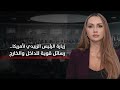 الجنوب والعالم زيارة الرئيس الزبيدي لأمريكا رسائل قوية للداخل والخارج 