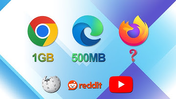 I Tested the Top Web Browsers