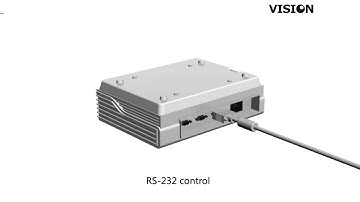 Vision Techconnect TC2 CTL3 Control
