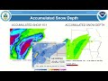 Weather Models 202 - Precipitation Type and Snowfall