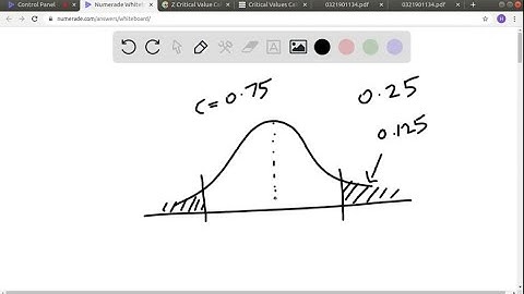 Find the critical value z_c necessary to construct a confidence interval at the level of confiden…