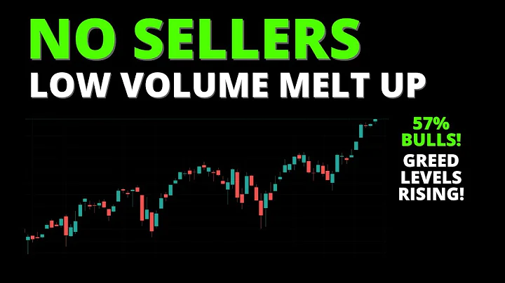 NO SELLERS.. LOW VOLUME MELT UP (S&P500, SPY, QQQ, DIA, IWM, ARKK, BTC)