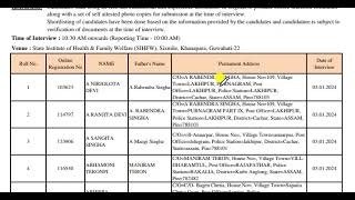 NHM Assam ANM Candidates list out