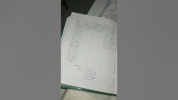 #motion #time #lessonplan