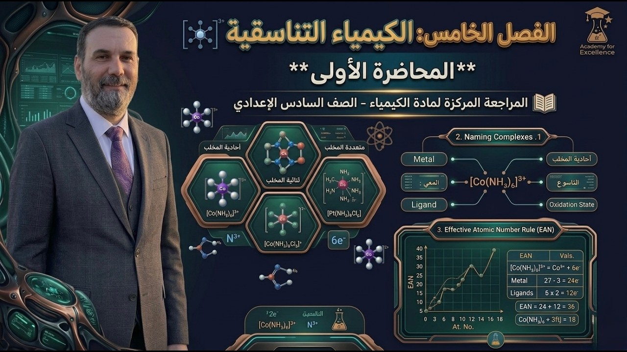 المراجعة المركزةالفصل الخامس-المحاضرة الاولى/كيمياءالصف السادس علمي - الاستاذ احمد عبدالسلام الراوي