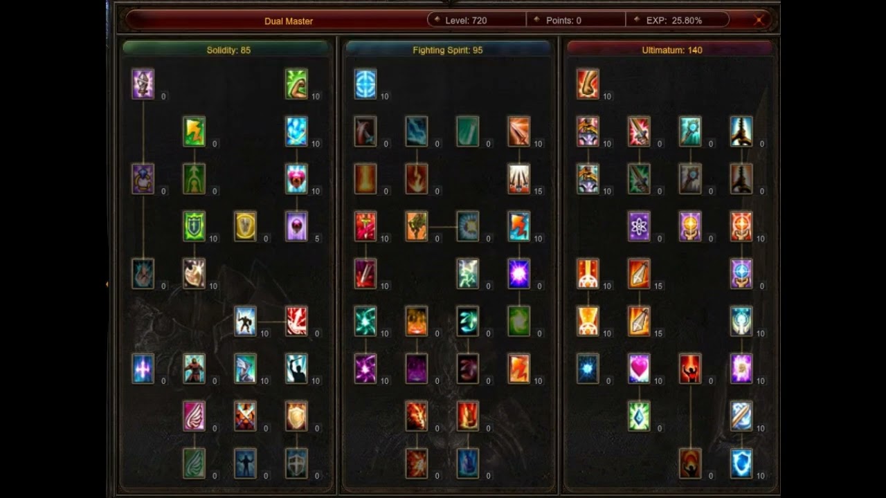 Newbie Master Tree Builds