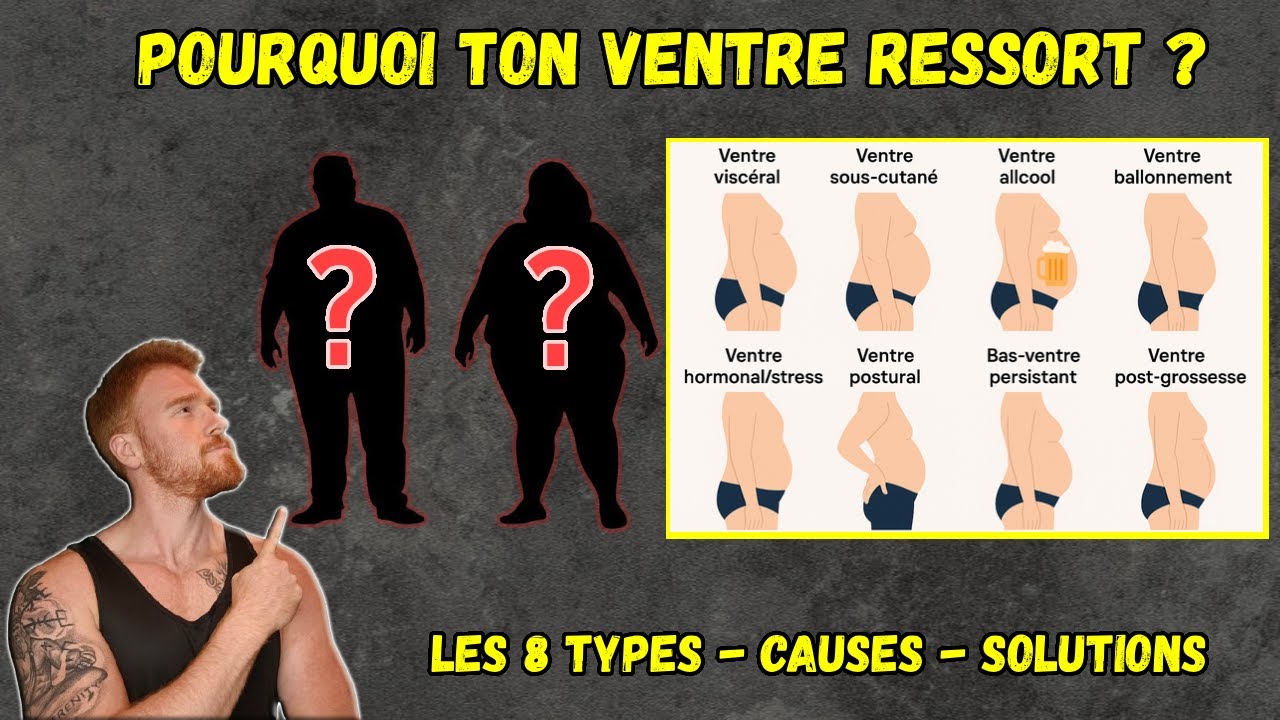 Les 8 types de ventres expliqués scientifiquement et leurs vraies solutions
