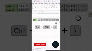 How to Compare two Rows in Excel