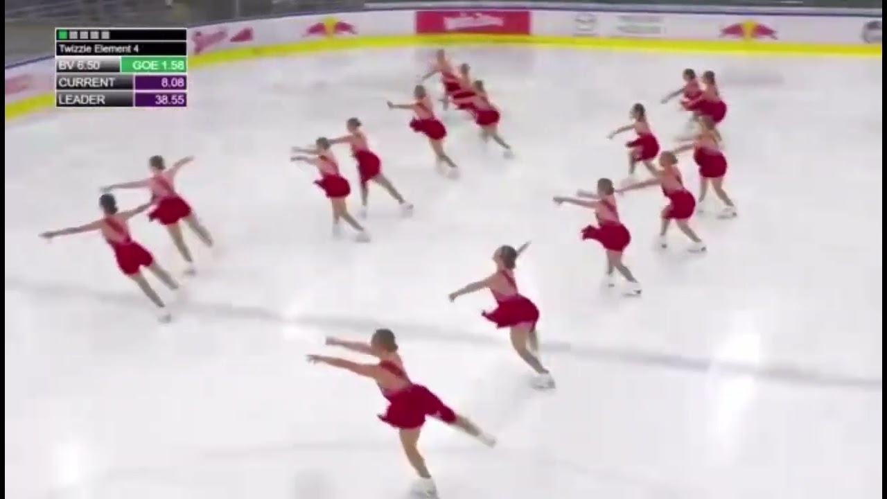 2025 Mozart Cup  Northernettes SP