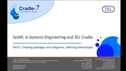 SysML in Systems Engineering  Part 7 Creating packages and diagrams defining stereotypes SD